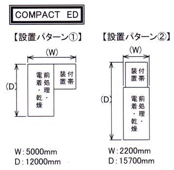 COMPACT ED